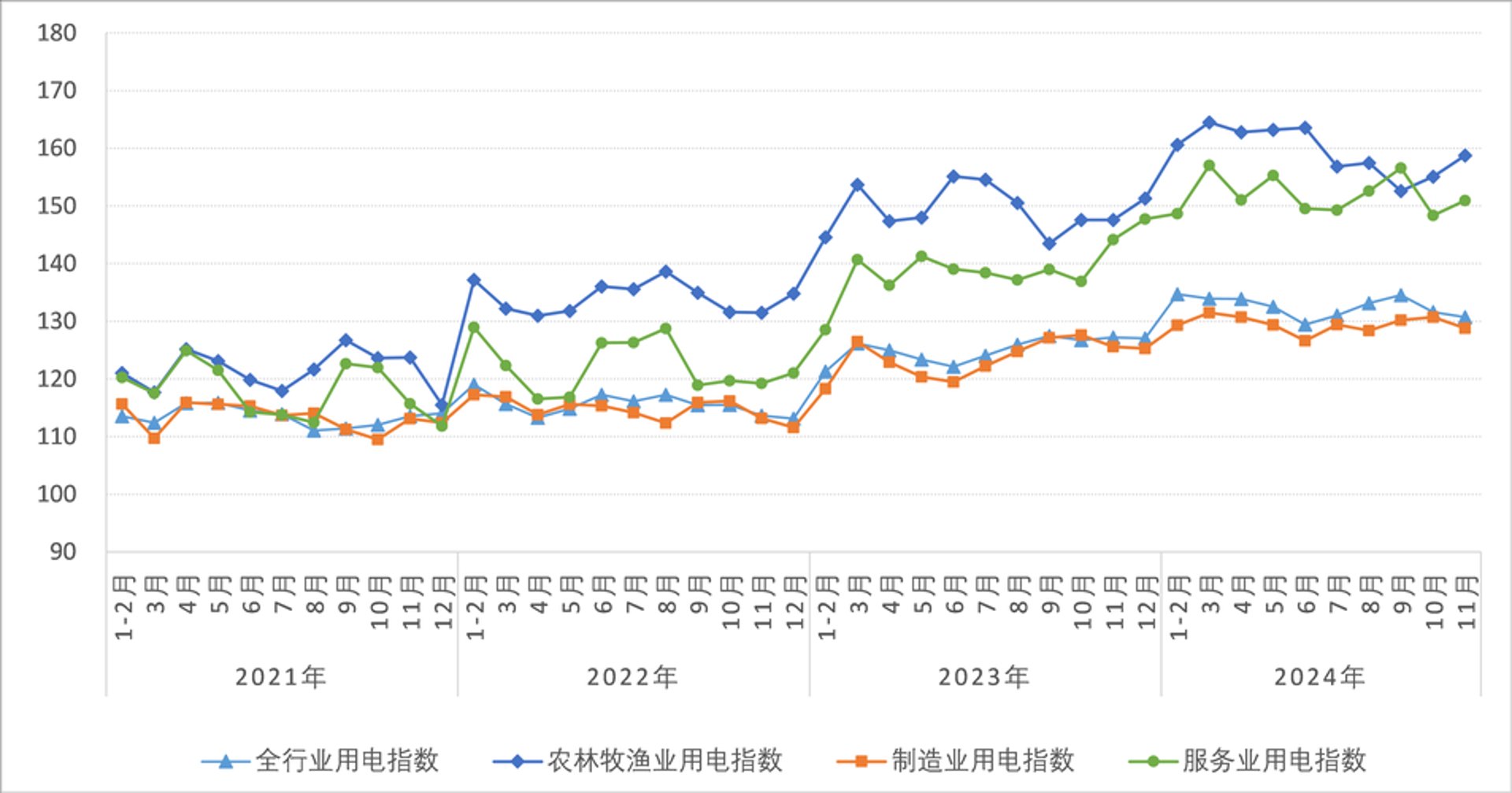 企业数字化转型的必由之路:掌握这些技巧引领未来